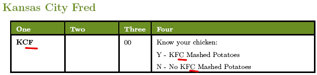 kcf.png