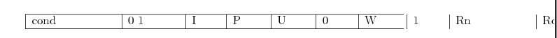 Failed table