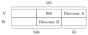 The rendered output produced by the given example.