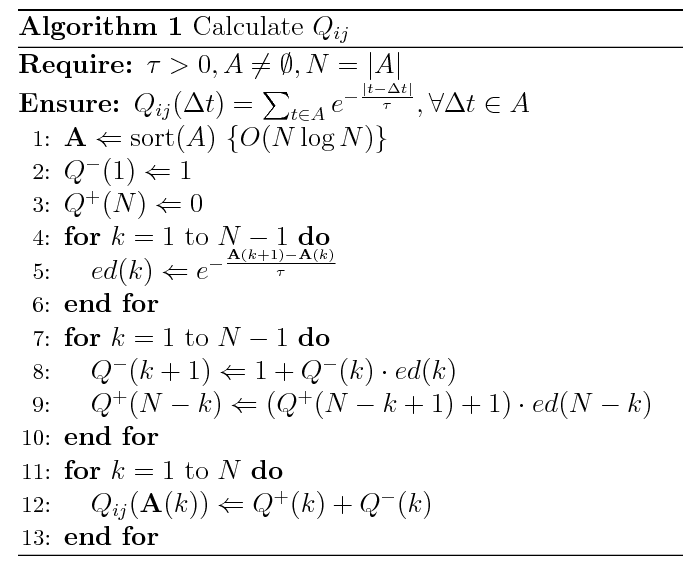 algorithm-style.png