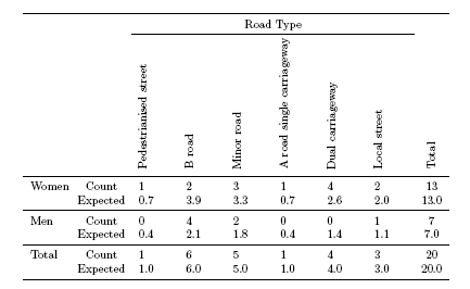 tableExample.png