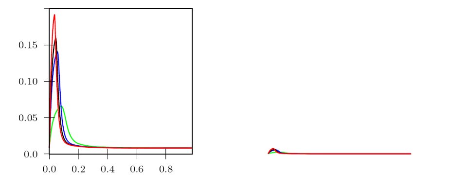 no-axes.jpg