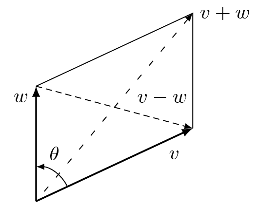 vectors.png