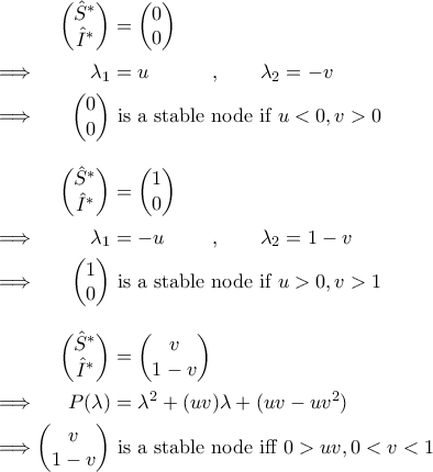 The resulting output.