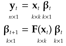 The rendered output obtained by the proposed modifications.