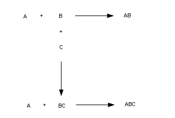 reactn scheme.png