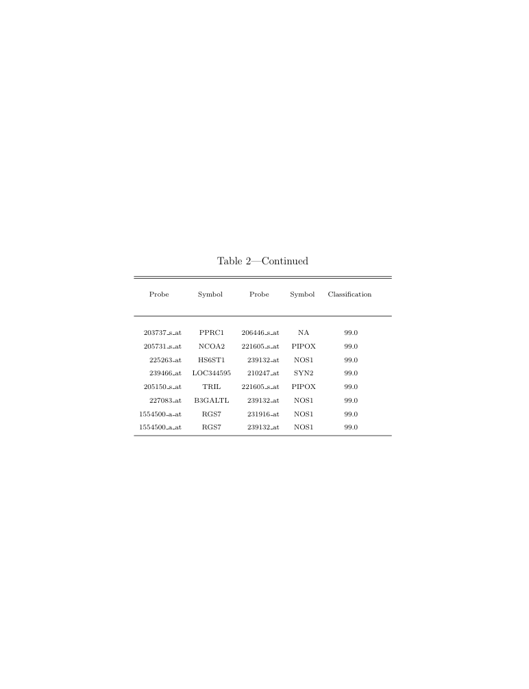 AASTeX-table-continued.png