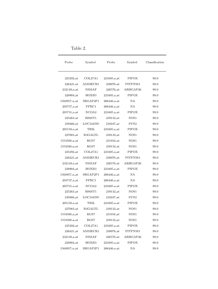 AASTeX-table.png