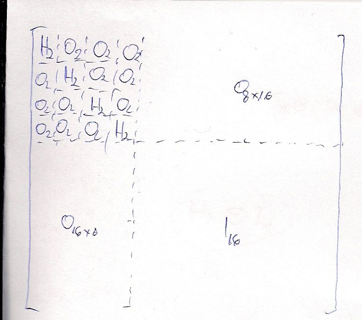 complex-matrix.jpg