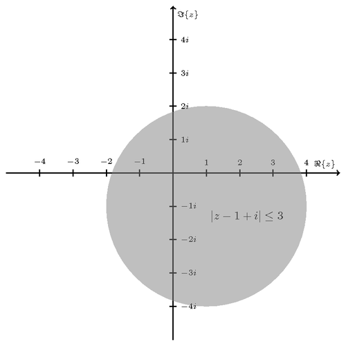 complex-plane.png