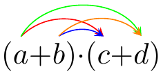The obtained output.