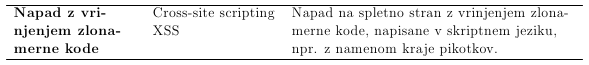 The obtained output of the provided example.