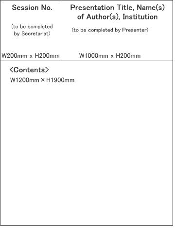 Conference instructions