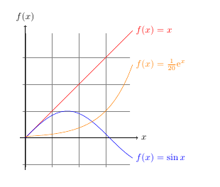 gnuplot.png