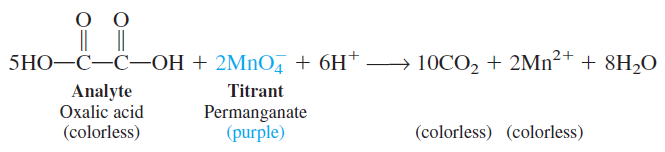 titration.png