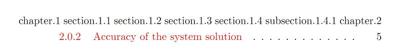 Example of the problem.