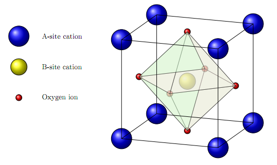 lattice.png