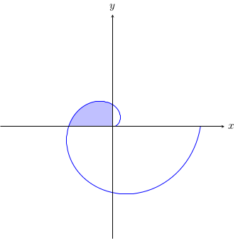 The resulting output.