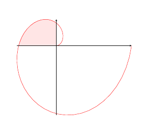 pgfplots.png