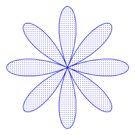 The resulting output.