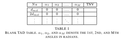 ieeetran-table.png