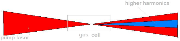 laser-principal.png