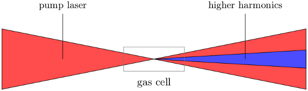 laser.png