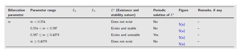 table.JPG