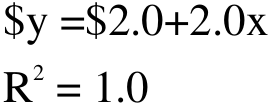New output after altered code.
