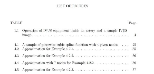 uneven spacing for list of figures.jpg