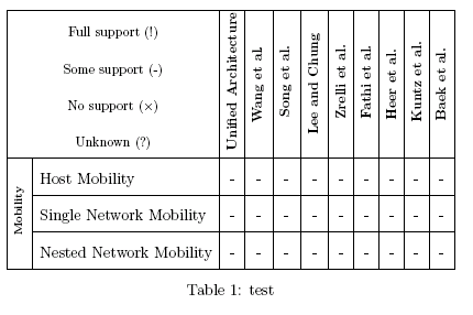 rotating-table-sideways.png