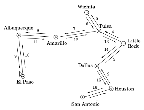 tikZ-parallel-edges.png