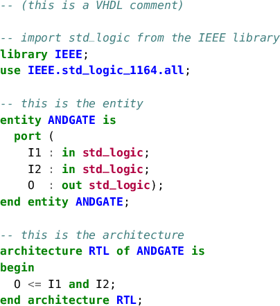 The resulting output of the provided code example.