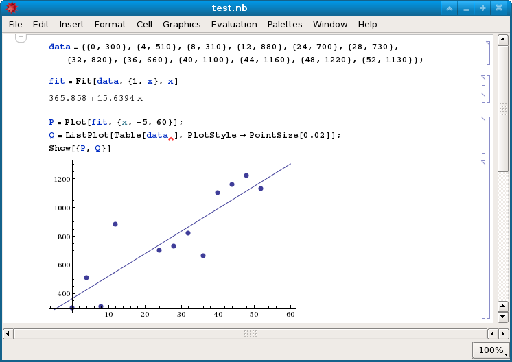 Linear fit of data.
