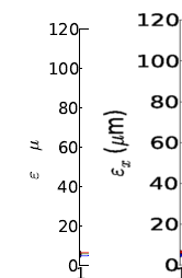 LatexErrorCompare.png