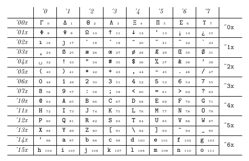cmtt.png