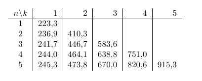 table.png