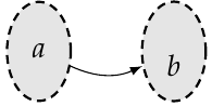 tikZ-alignment.png