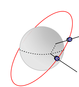 orbitsat.png