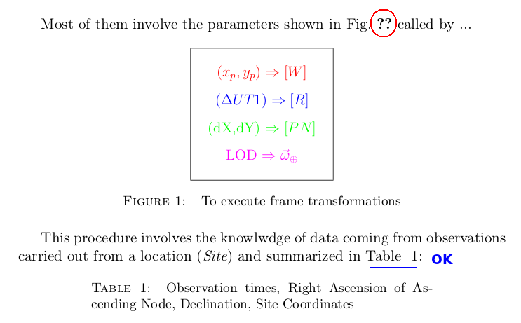 Output of my compilation: pdflatex minimum (repeated twice)