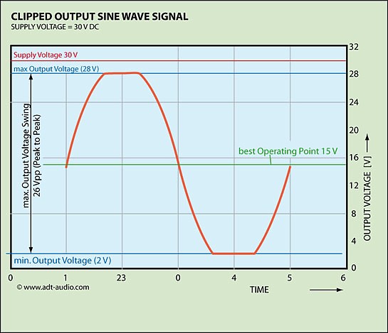 sinus-wave-signal.jpg
