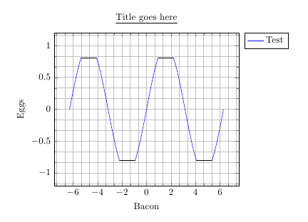 clipped-continuous-plot.png