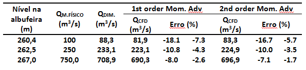 table-example.png