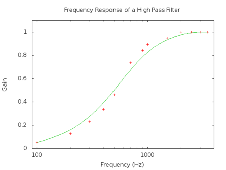 hipass-gp2.png
