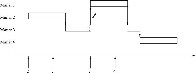 scheduling-scheme.jpg