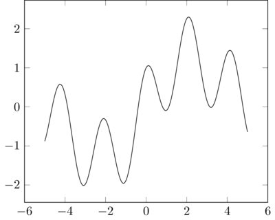graph.png