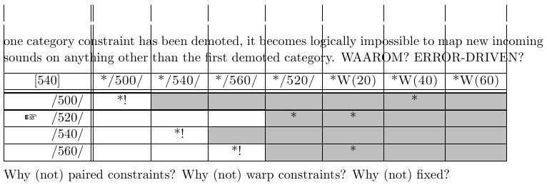 table-problem.png