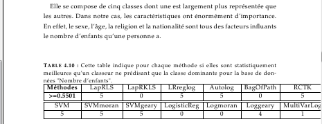 table-margin-problem.png