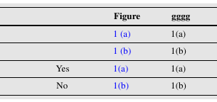 table-alignment.png