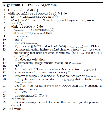 algorithm-format.png